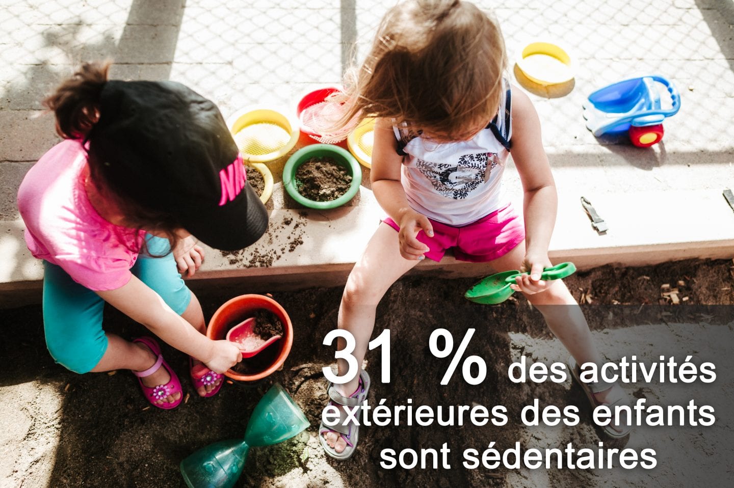 31 % des activités extérieures des enfants sont sédentaires